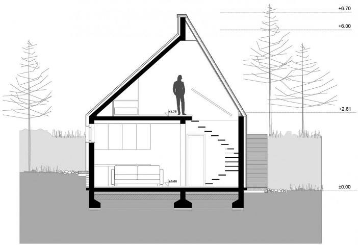 Divcibare-Mountain-Home-13-1150x786