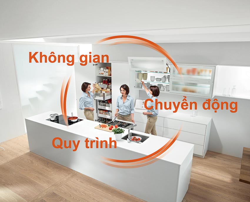 Để có một gian bếp trong mơ