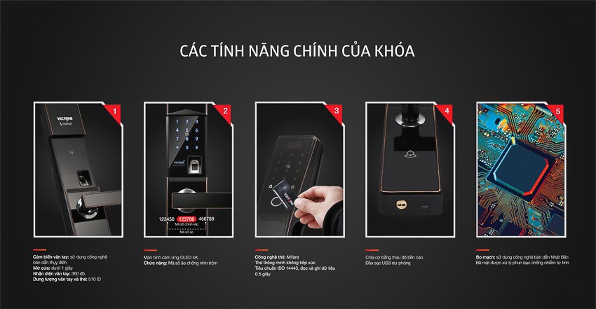 5 tính năng Khóa điện tử Vickini